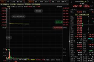 绿军连续四个客场得分超125分队史首次 3胜1负仅加时输勇士