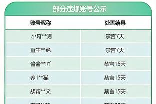 小卡会在多伦多有雕像吗？托尼-布拉德利：不会 他只打了1年